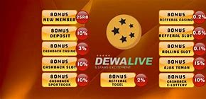 Dewalive Amerika Login