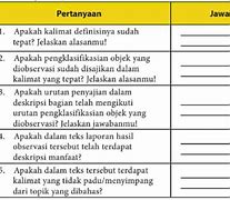 Pure Aloha Adalah Dalam Bahasa Indonesia Apa